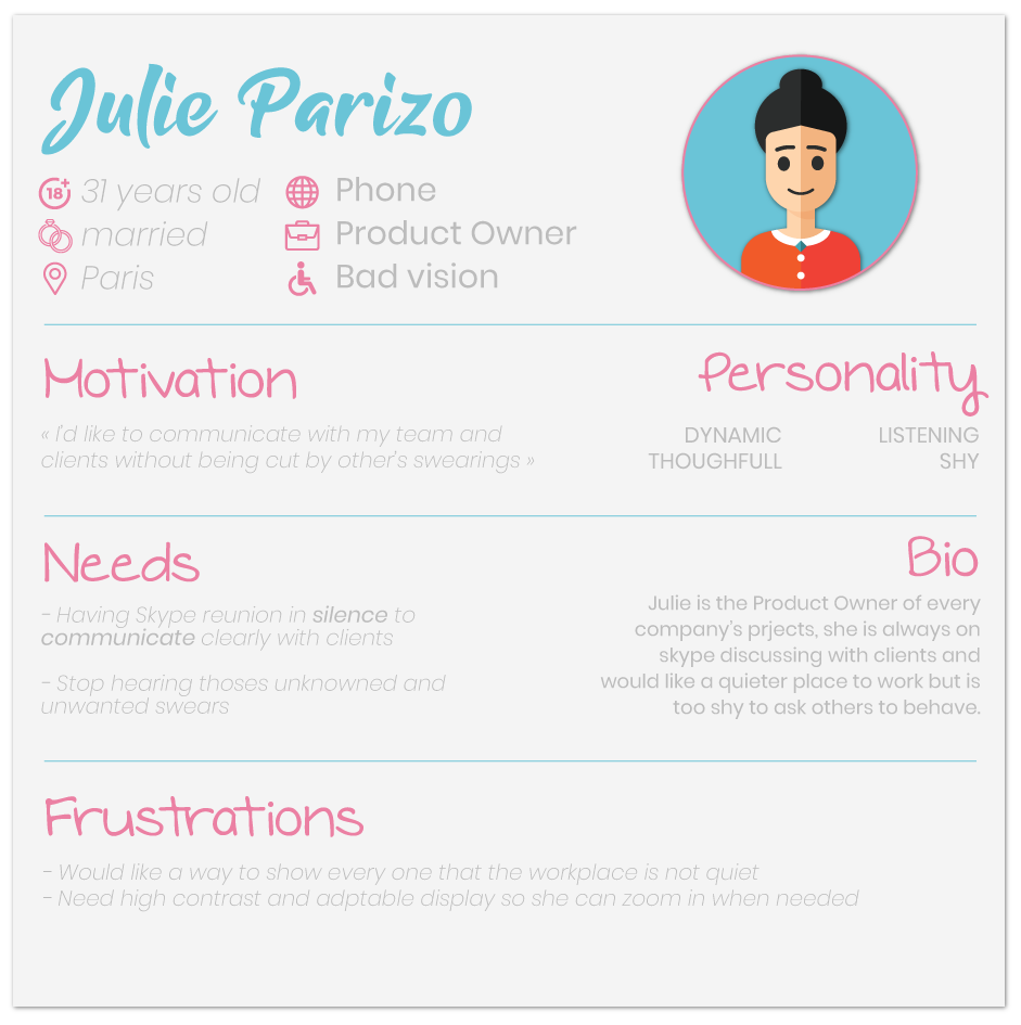 personae julie